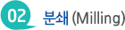 분쇄
