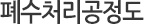 폐수처리공정도
